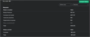 Conta do roblox para quem estiver interessado - Xbox