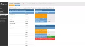 Planilha De Precificação De Mensalidades 3.0 - Outros