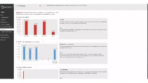 Planilha De Precificação De Mensalidades 3.0 - Outros