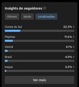 Conta Tiktok com 1K+ seguidores - Outros