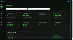 Script Gateway de Pagamentos e Checkout Proprio v2.0 (SaaS) - Others