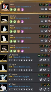 Black Desert Conta End Game 852 Gs No Steam (Único Dono)