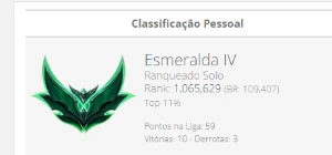 Conta Main Adc Esmeralda - League of Legends LOL