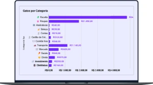 Planilha Financeira Completa - Outros