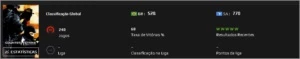 Conta de CSGO level 21 gamersclub - Counter Strike