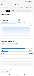 Conta Tik Tok com mais de 100k de seguidores - Redes Sociais