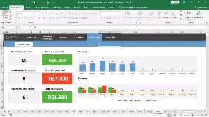 Planilha De Controle Financeiro Para Igrejas 4.0 - Outros