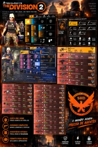 Conta end game the dvision 2 - Outros