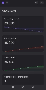 Gateway De Pagamentos Pixup/Bspay Modificada 2025 - Outros