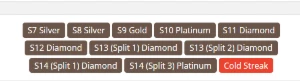 Conta Diamond Lol | All Champs + 300 Skins (Varias Raras) - League of Legends