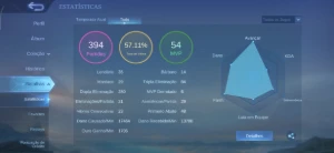 Conta main adc honra mitica - Mobile Legends