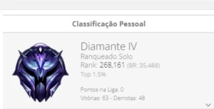 Conta LOL Diamante 4 - League of Legends