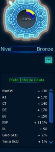 Conta La Dmo com Miko - Digimon Masters Online
