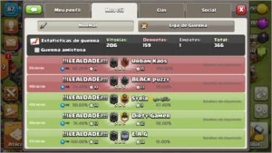 Clã Nível 14 - Clash of Clans
