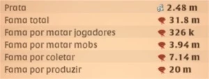 Conta Coletor Fibra T8 - Albion Online