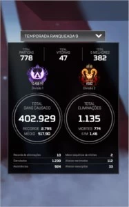 account apex predator - Apex Legends
