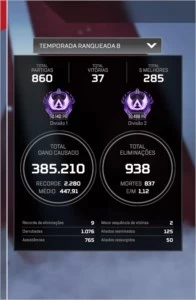 account apex predator - Apex Legends