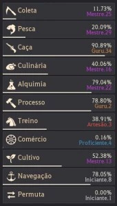 BDO Gamez Hashashin full ap - Black Desert