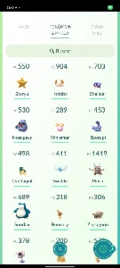 Conta De Pokemon Bom Boa - Pokemon GO