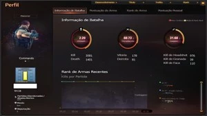 Conta com Cyborg Indigo, KD 2.0, Item troca de nome e 11k ZP - Crossfire