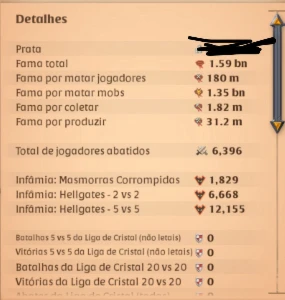 Conta albion 1.59BN fama total - Albion Online