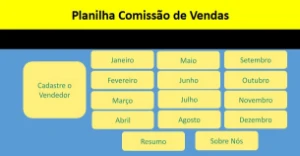 Projetos Prontos Desenvolvido Em Powe Bi + Pack De Planilhas - Outros