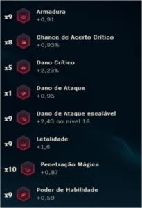 Conta com 20 páginas de runa e todos os campeões - League of Legends LOL