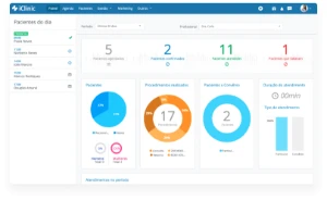 Sistema E Site Clinicas Consultórios - Outros