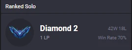 Conta Lol Smurf - Diamante 2 - 70% Winrate - League of Legends