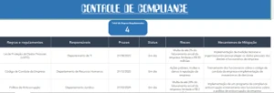 Planilha De Compliance 2 - Editavel