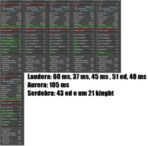Chars Tibia Master Sorcerer Lvl 209 + Elite Knigh 242 + Rk