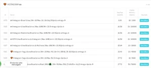 PAINEL (1000 POR 1.99) - Redes Sociais
