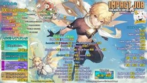 Impact Job - 4 Refino - Genshin Impact