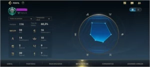 PLATINA IV, Win Rate 60.3%, Skin Jinx Gloriosa & mais. - League of Legends: Wild Rift LOL WR