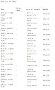 CONTA VALORANT FULL ACESSO (APENAS VENDA)