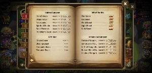 Summoners War Global 5 LDs Benedict Isis Elenoa Ariana Bergh