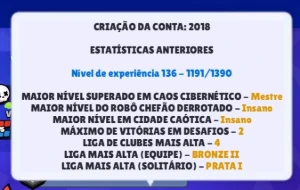 Conta Og 2018 • 38K Troféus • Shelly Estelar ⭐ - Brawl Stars