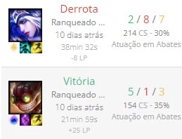 CONTA D4 COM MMR Mestre (caiu por inatividade) - League of Legends LOL