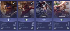 Vendo conta Arena of Valor (AoV) - League of Legends: Wild Rift LOL WR