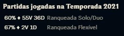 Conta smurf platina 2 - email não confirmado - League of Legends LOL