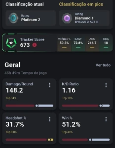 Conta Valorant/ Vandal champions 23 + Varias skins