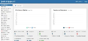 Sistema Gestão de Igrejas em PHP