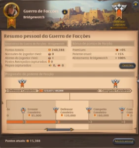 Conta de Entrada para HCE (25m Fama Total) !! - Albion Online