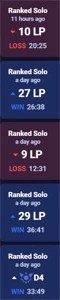 CONTA D4 POUCOS GAMES GANHA MUITO PDL UPADA A MÃO MUITO BOA - League of Legends LOL