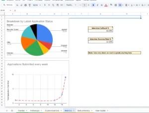 Planilha de Acompanhamento de Entrevistas – Tracker Completo - Outros