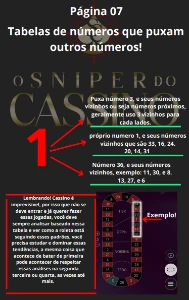 Ebook – O Sniper Do Cassino!! - eBooks