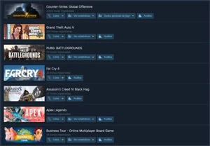 Conta Steam Com vários jogos + CSGO 5k horas e moeda 5 anos