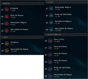 Conta League of Legends Ouro 5, 124 Skins e 105 campões LOL