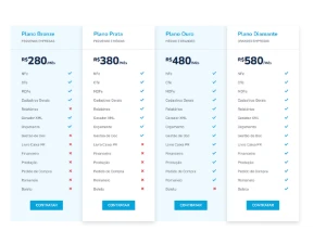 Cloud Rural - Sistema Web ERP para Produtores Rurais - Outros