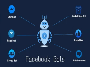 Fecebook Marketing Bot - Outros